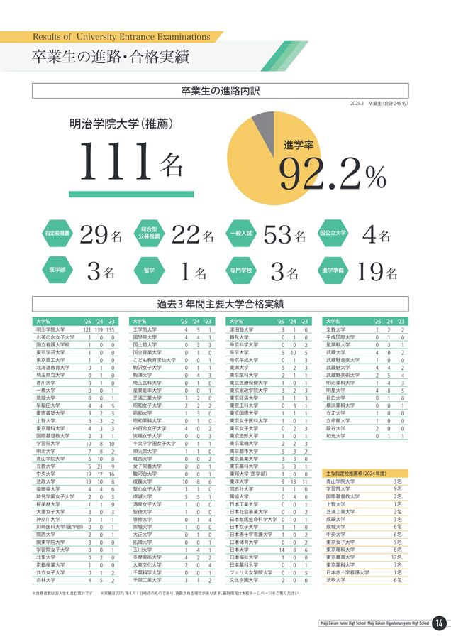明治学院中学校・明治学院東村山高等学校｜デジタルパンフレット